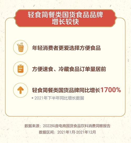 抖音電商國貨食品飲料消費洞察報告 90后引領國潮消費，藥品零售市場潛力顯現(xiàn)