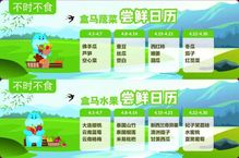 福建嘗鮮地圖出爐，助力綠色食品全網(wǎng)銷售